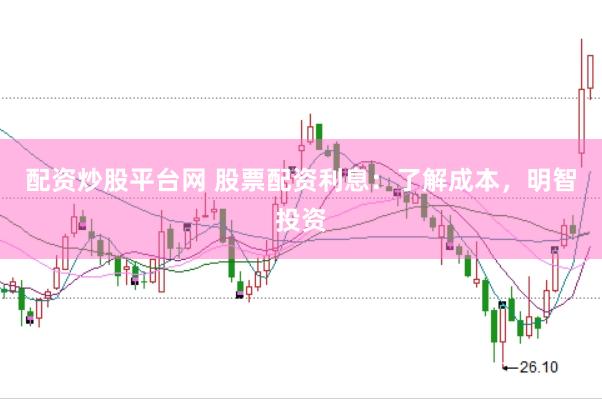 配资炒股平台网 股票配资利息：了解成本，明智投资