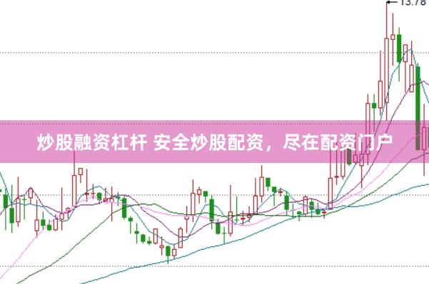 炒股融资杠杆 安全炒股配资，尽在配资门户