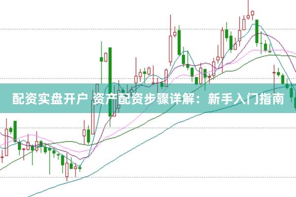 配资实盘开户 资产配资步骤详解：新手入门指南
