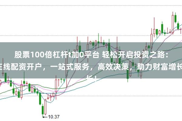 股票100倍杠杆t加0平台 轻松开启投资之路：在线配资开户，一站式服务，高效决策，助力财富增长！
