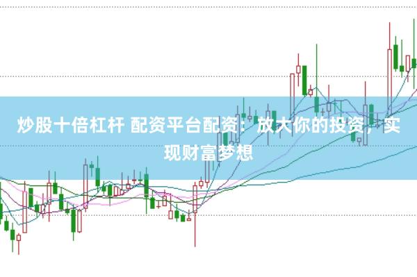 炒股十倍杠杆 配资平台配资：放大你的投资，实现财富梦想