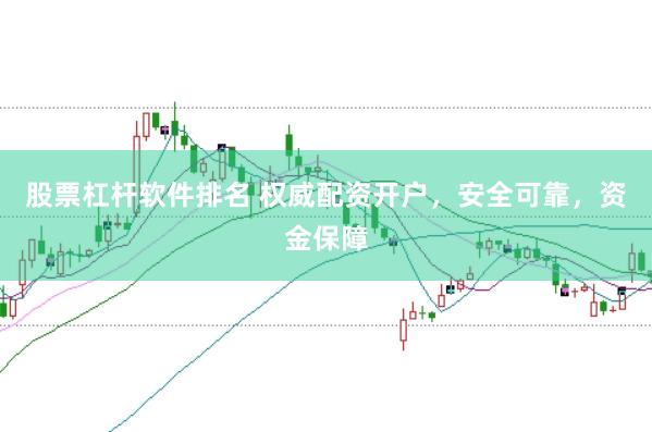 股票杠杆软件排名 权威配资开户，安全可靠，资金保障