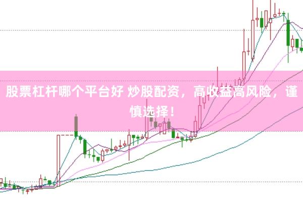 股票杠杆哪个平台好 炒股配资，高收益高风险，谨慎选择！
