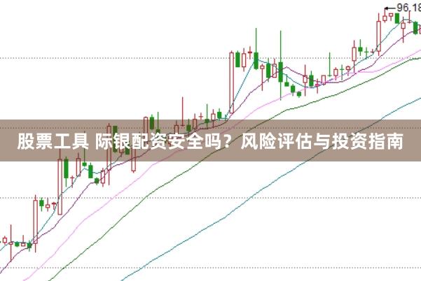 股票工具 际银配资安全吗？风险评估与投资指南