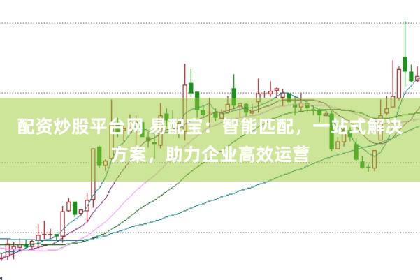 配资炒股平台网 易配宝：智能匹配，一站式解决方案，助力企业高效运营