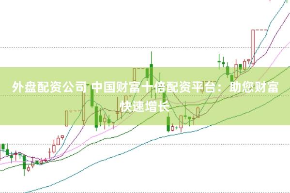 外盘配资公司 中国财富十倍配资平台：助您财富快速增长