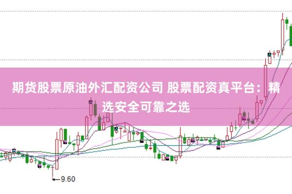 期货股票原油外汇配资公司 股票配资真平台：精选安全可靠之选