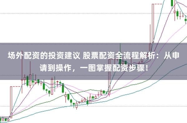 场外配资的投资建议 股票配资全流程解析：从申请到操作，一图掌握配资步骤！