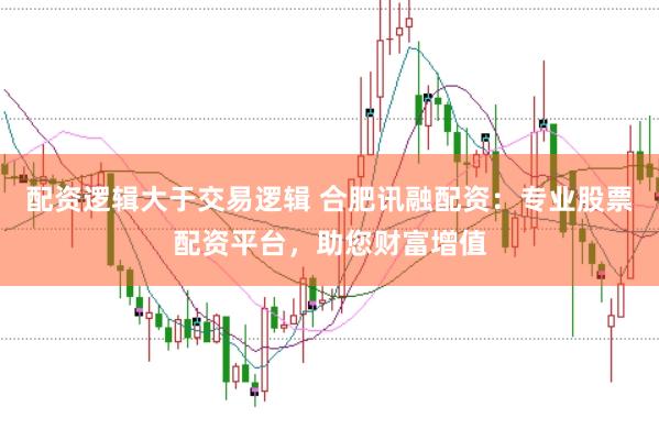 配资逻辑大于交易逻辑 合肥讯融配资：专业股票配资平台，助您财富增值