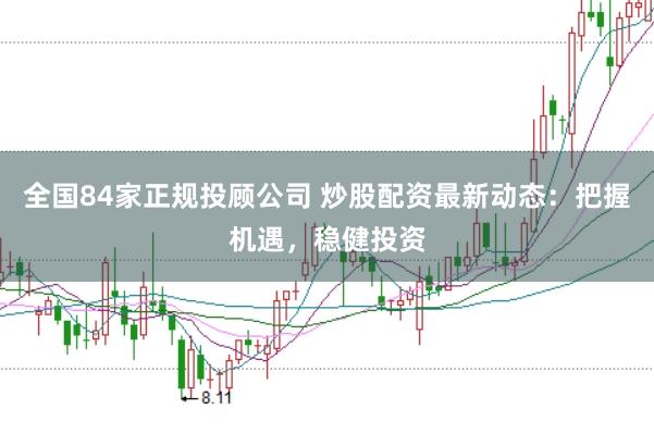 全国84家正规投顾公司 炒股配资最新动态：把握机遇，稳健投资