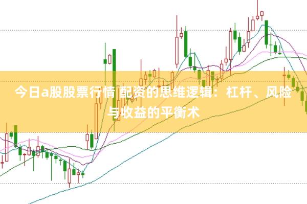 今日a股股票行情 配资的思维逻辑：杠杆、风险与收益的平衡术