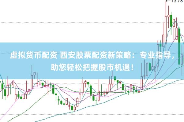 虚拟货币配资 西安股票配资新策略：专业指导，助您轻松把握股市机遇！