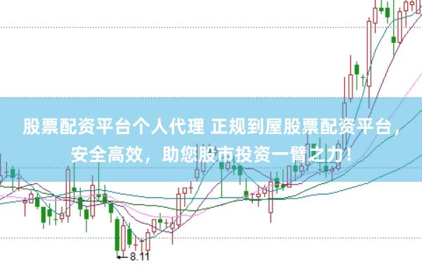 股票配资平台个人代理 正规到屋股票配资平台，安全高效，助您股市投资一臂之力！