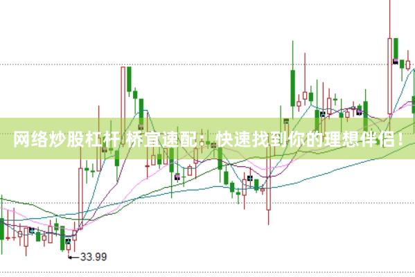 网络炒股杠杆 桥宜速配：快速找到你的理想伴侣！