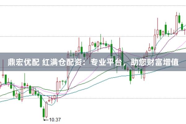 鼎宏优配 红满仓配资：专业平台，助您财富增值