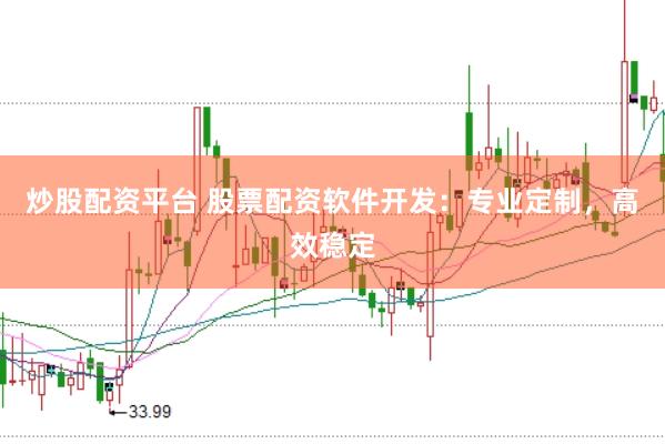 炒股配资平台 股票配资软件开发：专业定制，高效稳定