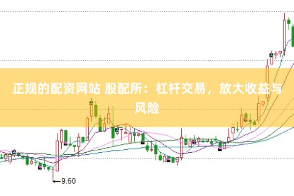 正规的配资网站 股配所：杠杆交易，放大收益与风险