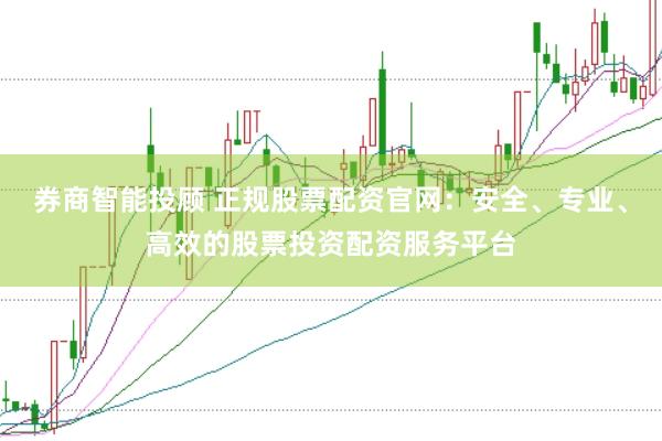 券商智能投顾 正规股票配资官网:安全、专业、高效的股票投资配资服务平台