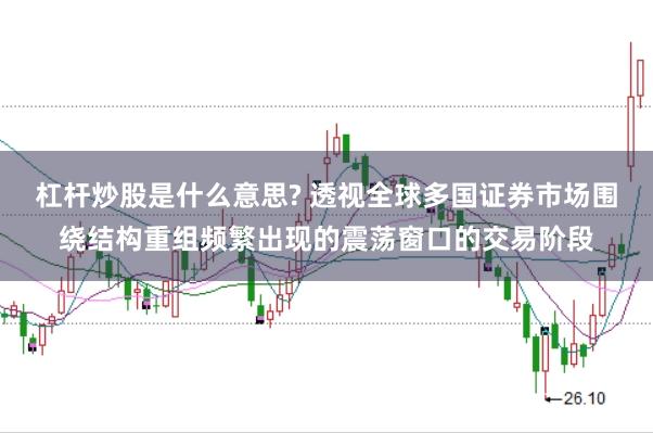 杠杆炒股是什么意思? 透视全球多国证券市场围绕结构重组频繁出现的震荡窗口的交易阶段