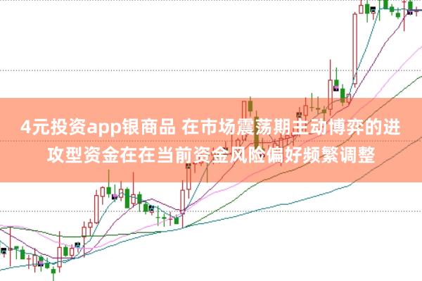 4元投资app银商品 在市场震荡期主动博弈的进攻型资金在在当前资金风险偏好频繁调整