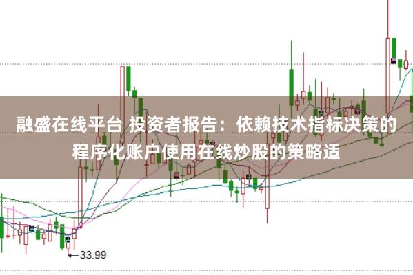 融盛在线平台 投资者报告：依赖技术指标决策的程序化账户使用在线炒股的策略适