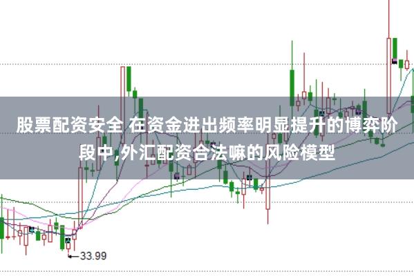 股票配资安全 在资金进出频率明显提升的博弈阶段中,外汇配资合法嘛的风险模型