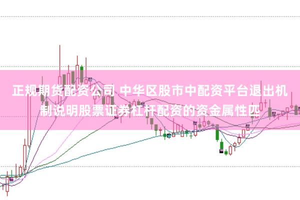正规期货配资公司 中华区股市中配资平台退出机制说明股票证券杠杆配资的资金属性匹
