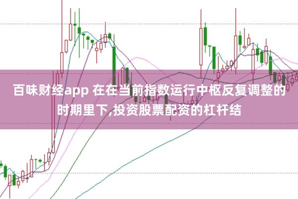 百味财经app 在在当前指数运行中枢反复调整的时期里下,投资股票配资的杠杆结