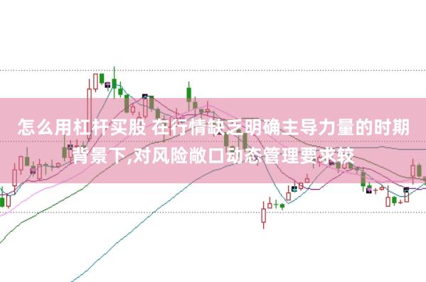 怎么用杠杆买股 在行情缺乏明确主导力量的时期背景下,对风险敞口动态管理要求较