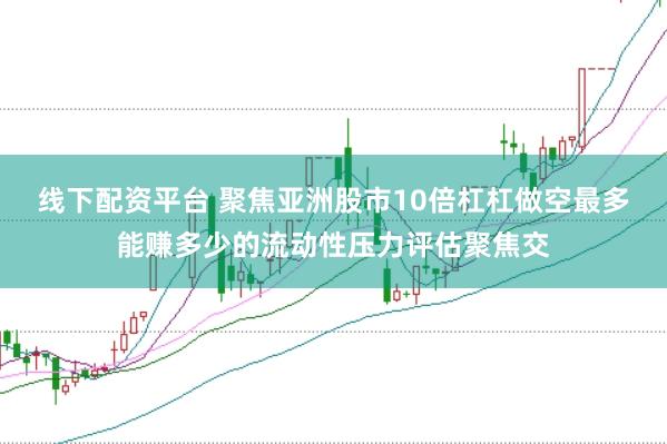 线下配资平台 聚焦亚洲股市10倍杠杠做空最多能赚多少的流动性压力评估聚焦交