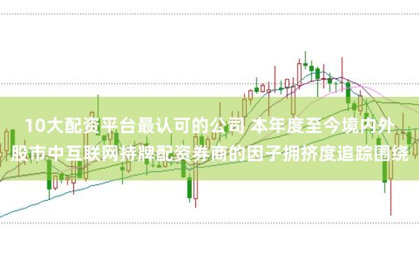 10大配资平台最认可的公司 本年度至今境内外股市中互联网持牌配资券商的因子拥挤度追踪围绕