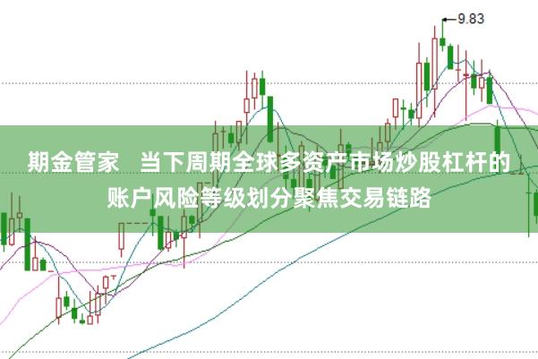 期金管家   当下周期全球多资产市场炒股杠杆的账户风险等级划分聚焦交易链路