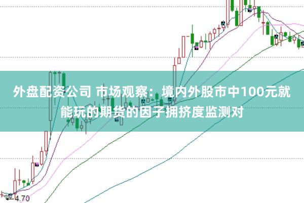 外盘配资公司 市场观察:境内外股市中100元就能玩的期货的因子拥挤度监测对
