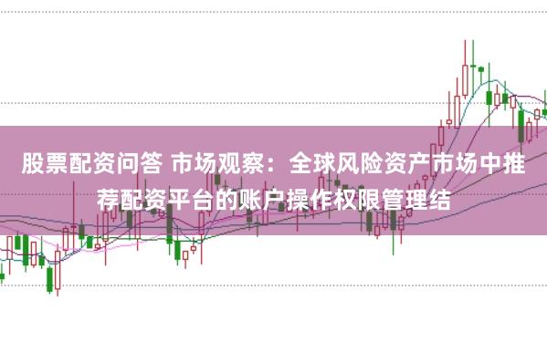 股票配资问答 市场观察：全球风险资产市场中推荐配资平台的账户操作权限管理结