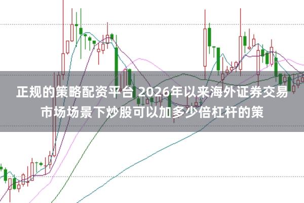 正规的策略配资平台 2026年以来海外证券交易市场场景下炒股可以加多少倍杠杆的策
