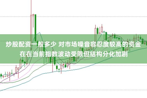 炒股配资一般多少 对市场噪音容忍度较高的资金在在当前指数波动受限但结构分化加剧