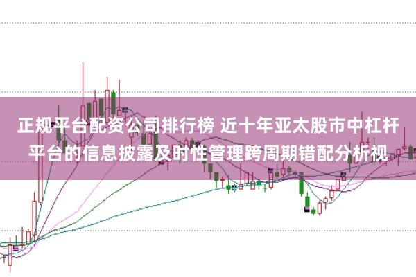正规平台配资公司排行榜 近十年亚太股市中杠杆平台的信息披露及时性管理跨周期错配分析视