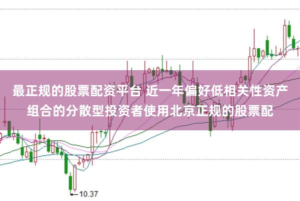 最正规的股票配资平台 近一年偏好低相关性资产组合的分散型投资者使用北京正规的股票配