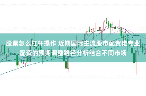 股票怎么杠杆操作 近期国际主流股市配资佬专业配资的预期调整路径分析结合不同市场