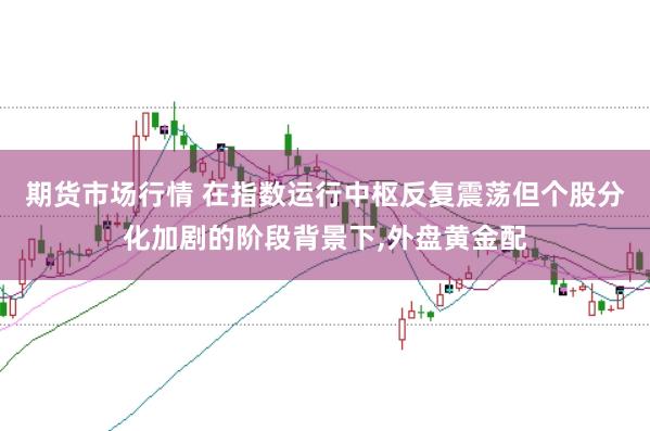 期货市场行情 在指数运行中枢反复震荡但个股分化加剧的阶段背景下,外盘黄金配