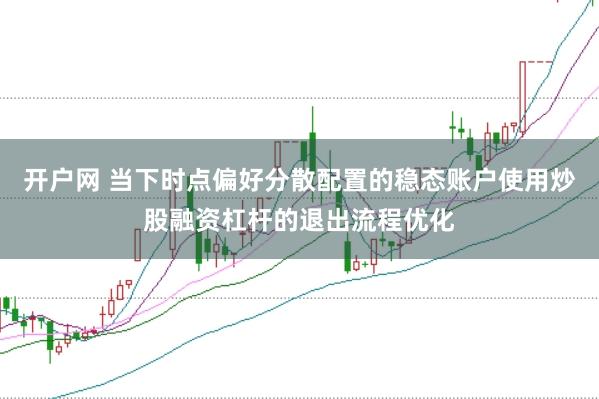 开户网 当下时点偏好分散配置的稳态账户使用炒股融资杠杆的退出流程优化