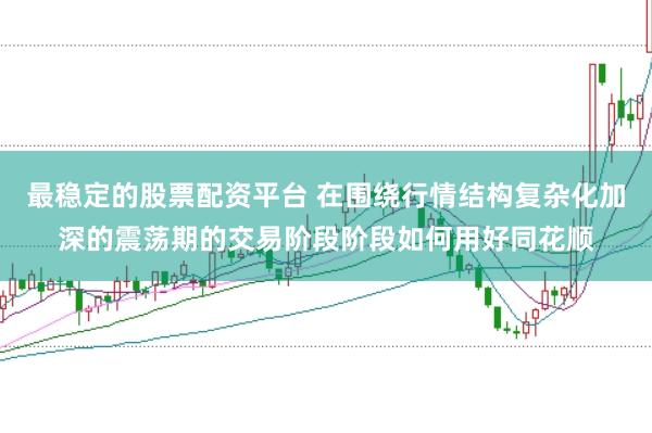 最稳定的股票配资平台 在围绕行情结构复杂化加深的震荡期的交易阶段阶段如何用好同花顺