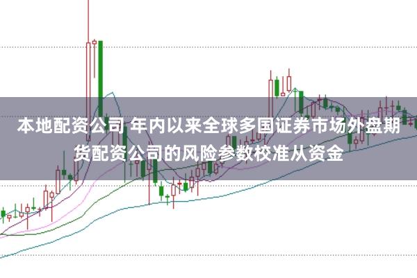 本地配资公司 年内以来全球多国证券市场外盘期货配资公司的风险参数校准从资金