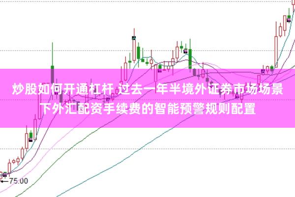 炒股如何开通杠杆 过去一年半境外证券市场场景下外汇配资手续费的智能预警规则配置
