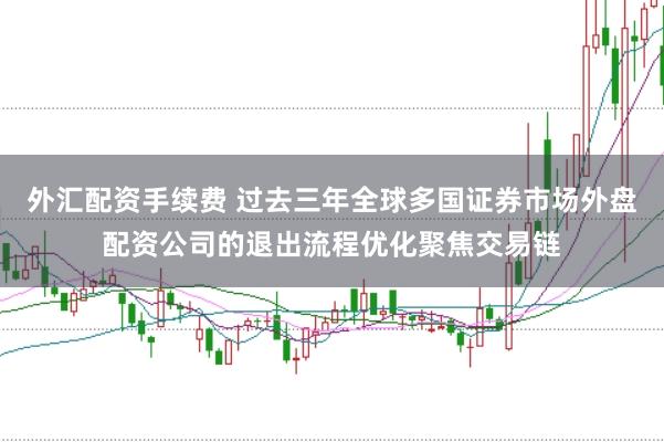 外汇配资手续费 过去三年全球多国证券市场外盘配资公司的退出流程优化聚焦交易链