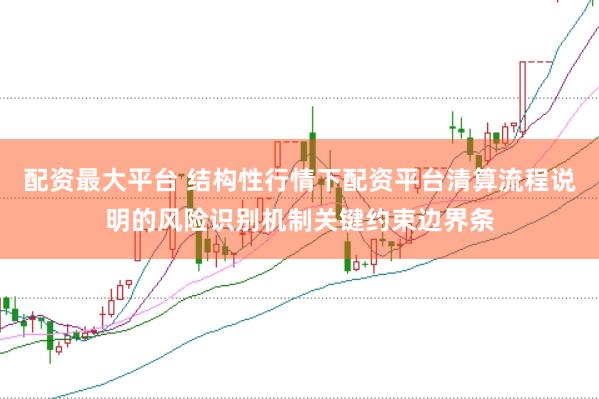 配资最大平台 结构性行情下配资平台清算流程说明的风险识别机制关键约束边界条