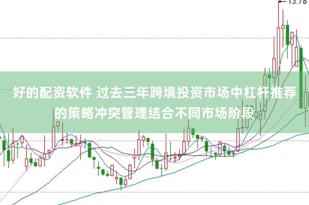 好的配资软件 过去三年跨境投资市场中杠杆推荐的策略冲突管理结合不同市场阶段