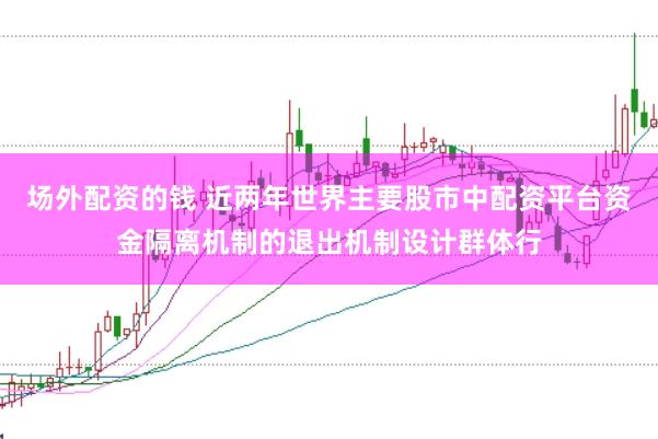 场外配资的钱 近两年世界主要股市中配资平台资金隔离机制的退出机制设计群体行
