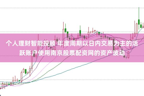 个人理财智能投顾 年度周期以日内交易为主的活跃账户使用南京股票配资网的资产波动