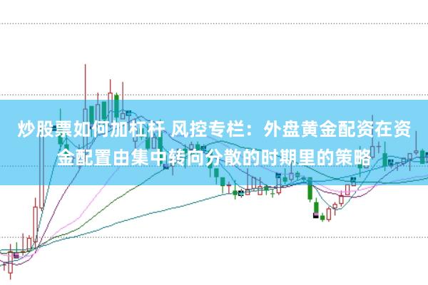 炒股票如何加杠杆 风控专栏：外盘黄金配资在资金配置由集中转向分散的时期里的策略